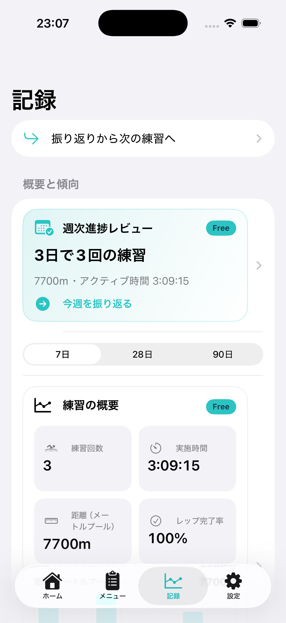 SUIRO 1.1の記録画面。撮影用の架空例として、7日間に3回・7,700m・3時間9分15秒の練習を表示。