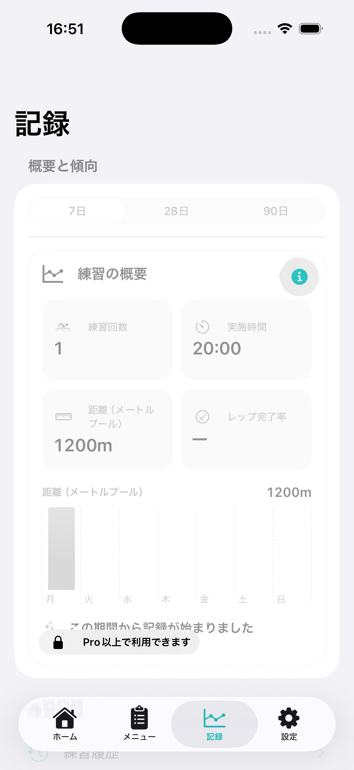 練習を振り返る